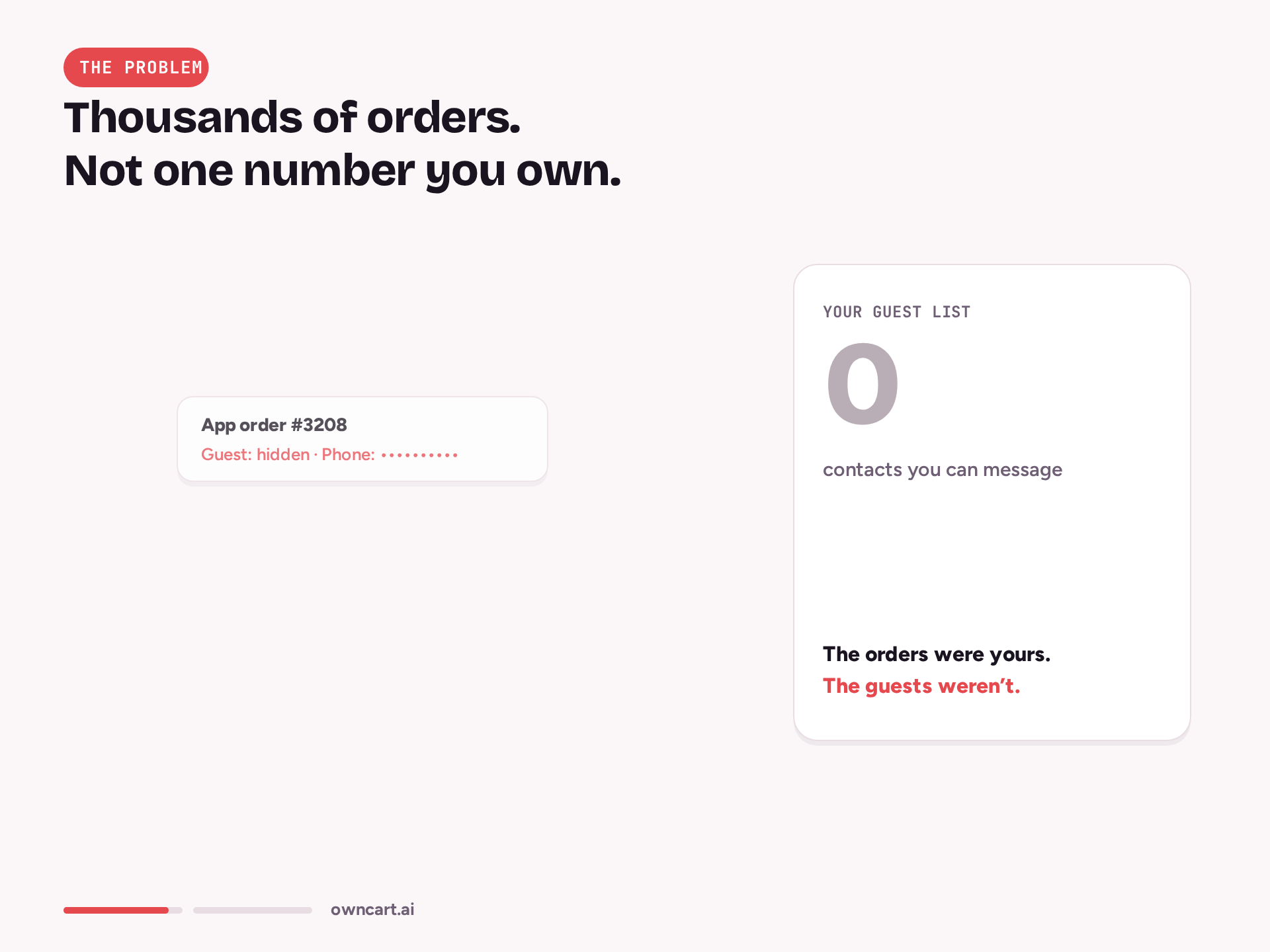 Watch guest data — the problem
